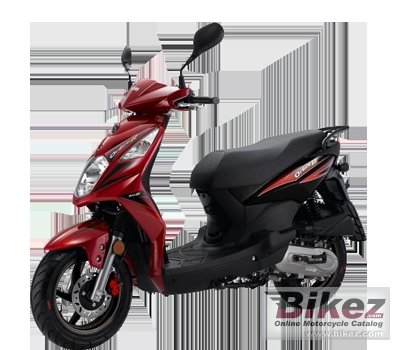 Sym Orbit Symply 125