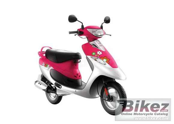 TVS Scooty Pep Plus