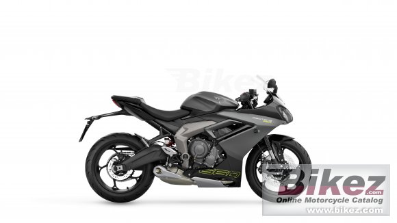 Triumph Daytona 660