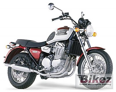 Triumph Thunderbird