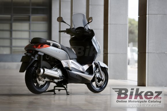 Yamaha X-Max 250